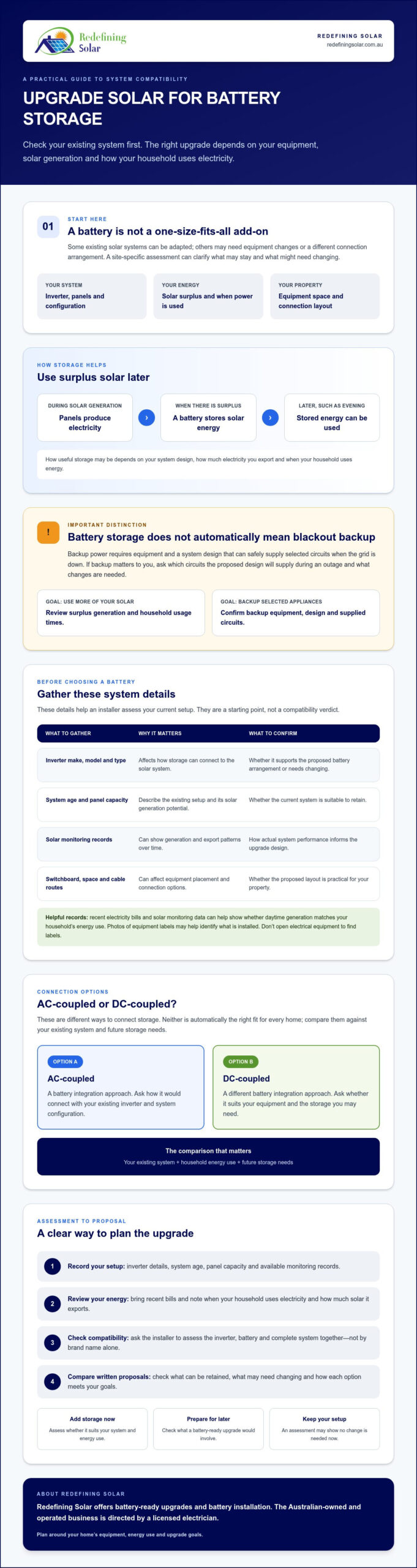 How to Upgrade Your Solar System for Battery Storage in Australia